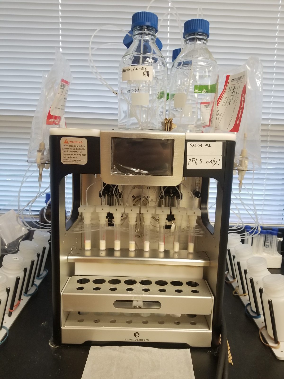 Automated SPE
