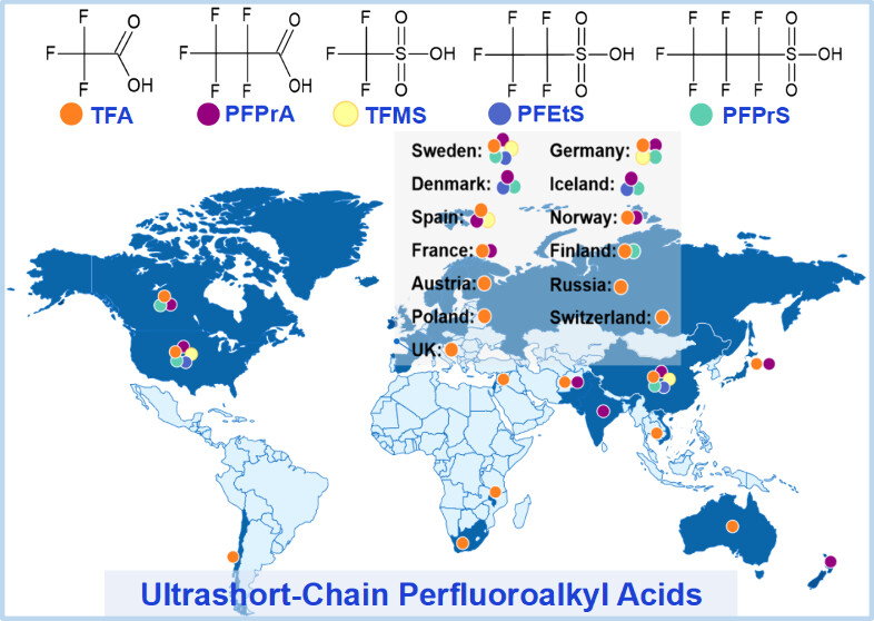 TOC figure for Environmental Occurrence and Biotic Concentrations of Ultrashort-Chain Perfluoroalkyl Acids: Overlooked Global Organofluorine Contaminants
